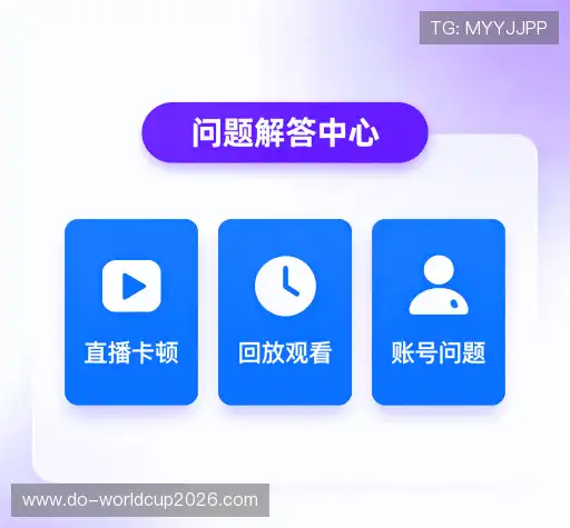 问题解答区